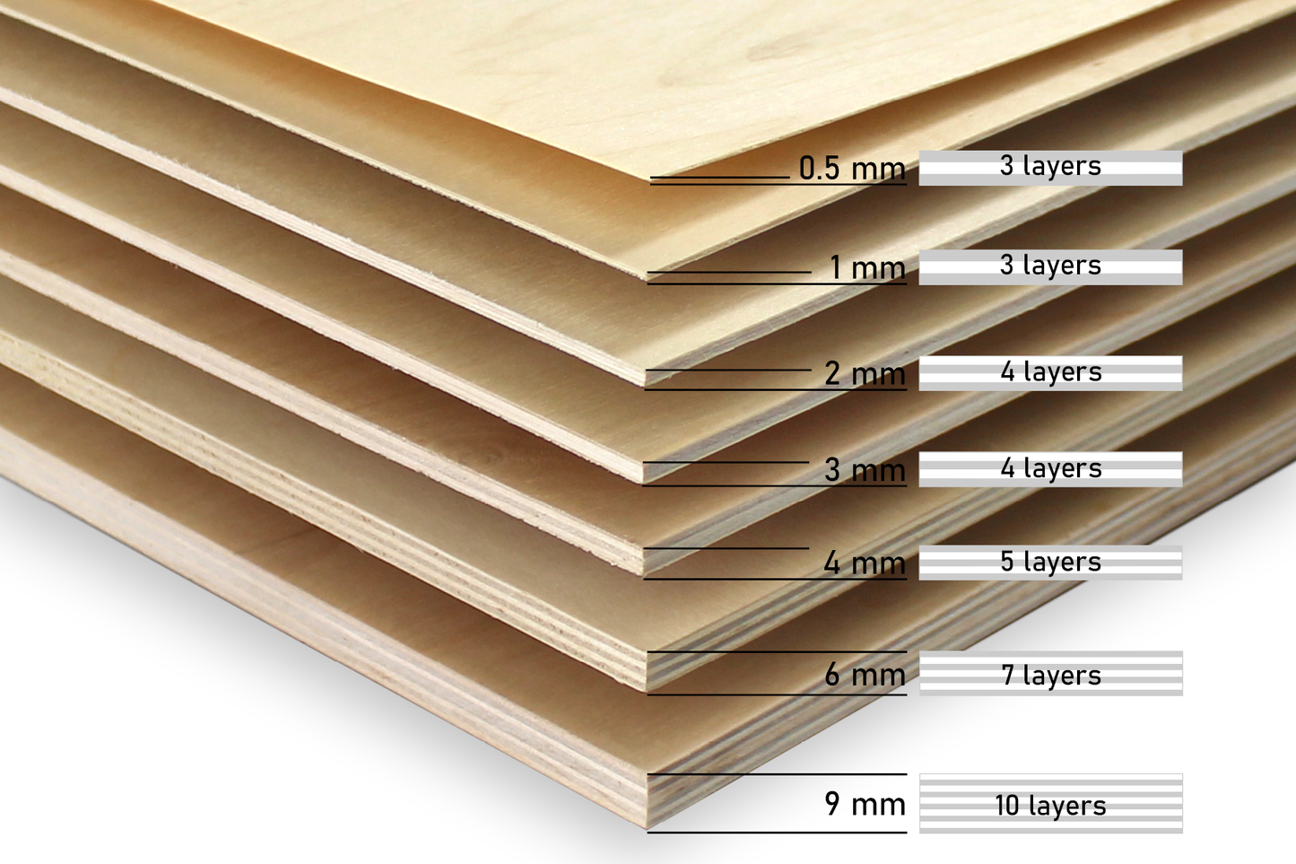 Lasersheets 10 x A4 4mm Berken multiplex | 210 x 297 mm | Value pack | Voor lasersnijden, modelbouw, hobby, CNC, pyrografie
