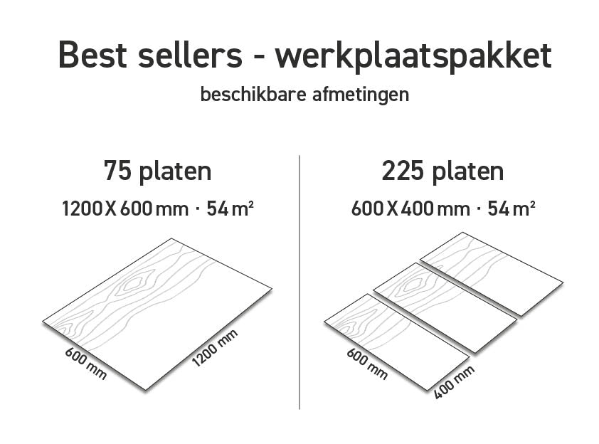 Werkplaatspakket plaatmateriaal voor lasersnijden: Alle houtsoorten - Lasersheets