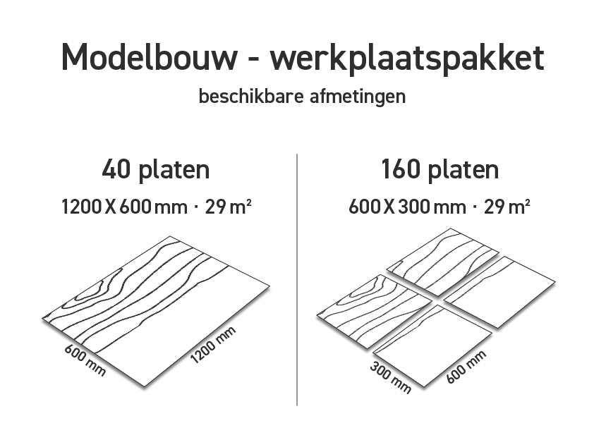 Werkplaatspakket plaatmateriaal voor lasersnijden: Modelbouw - Lasersheets