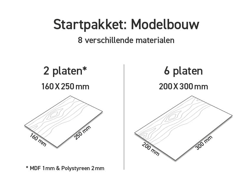 Startpakket: Modelbouw - Lasersheets